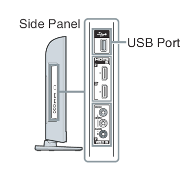 TV USB Port