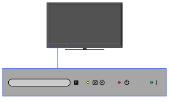 TV Indicator Lights